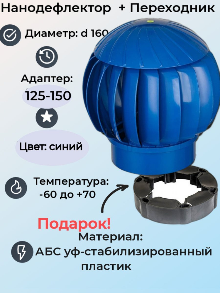 Ротационный нанодефлектор синий в комплекте с переходником для труб диаметром 125-150 мм  #1