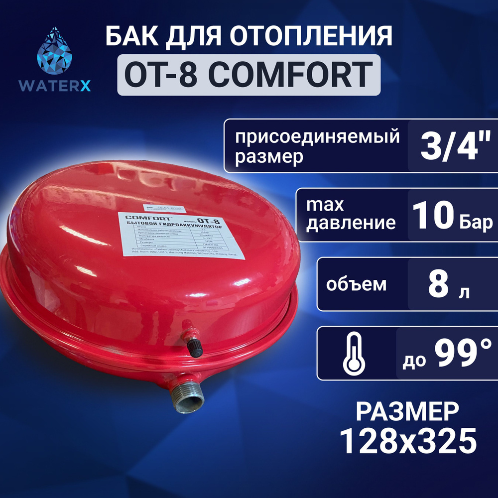 Бак расширительный COMFORT OT-8 для системы отопления (плоский)  #1