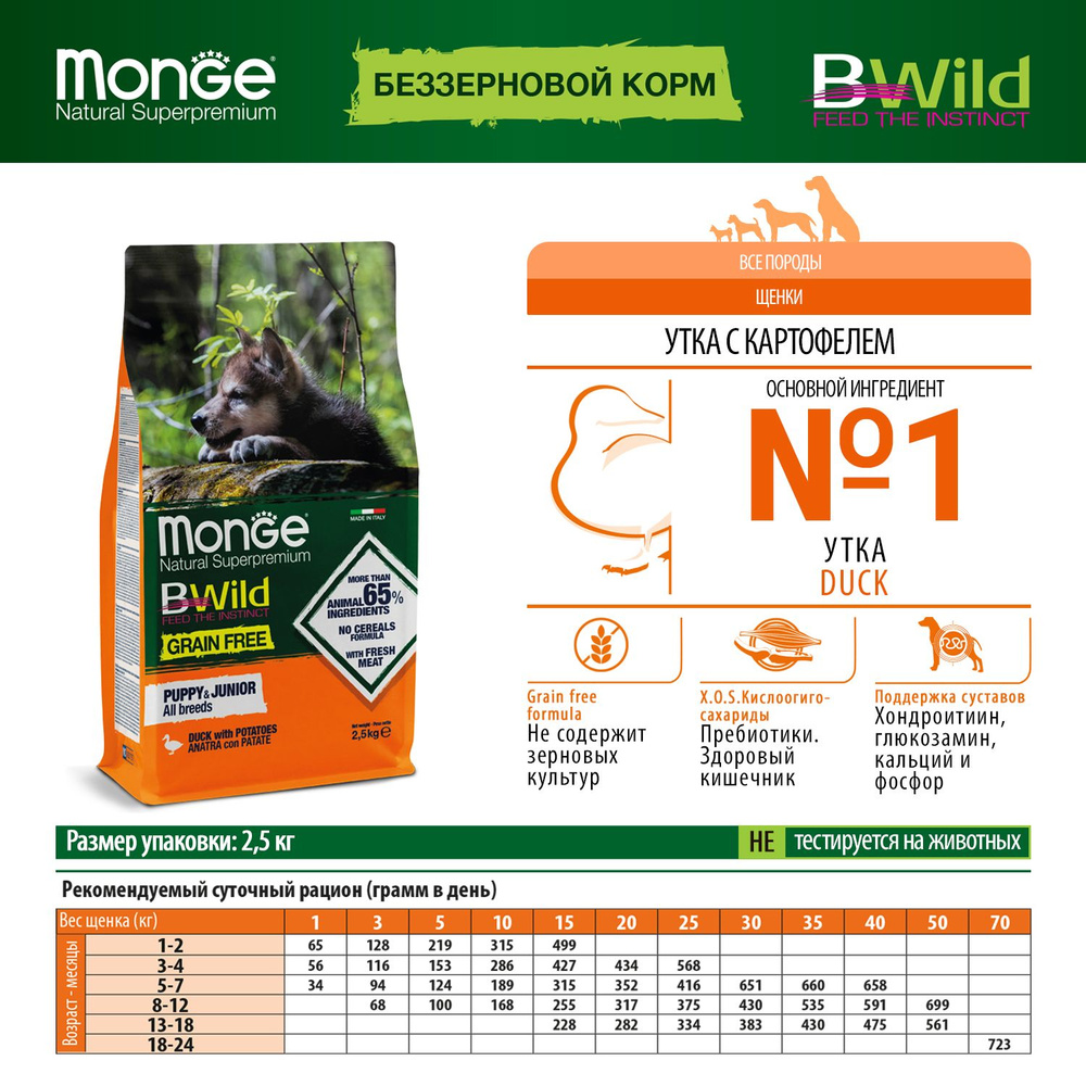 Сухой корм Monge Dog BWild GRAIN FREE Puppy & Junior для щенков, беззерновой, из мяса утки с картофелем #1