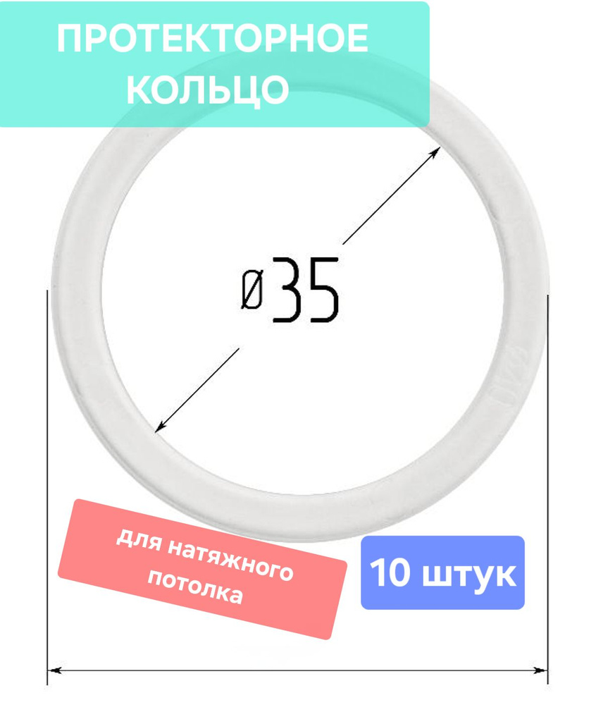 Протекторное термокольцо для натяжного потолка #1