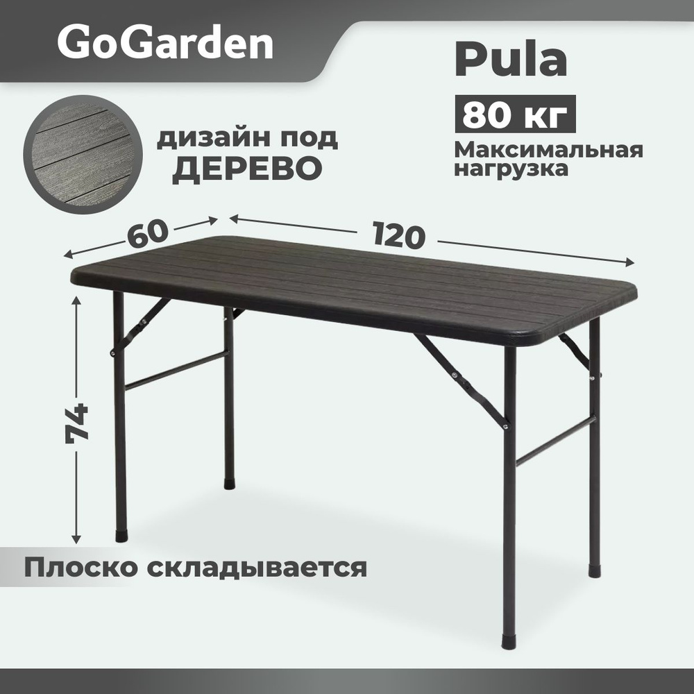 Стол туристический складной, для рыбалки, для кемпинга, садовый стол GoGarden PULA,120x60x74 см, пластик #1
