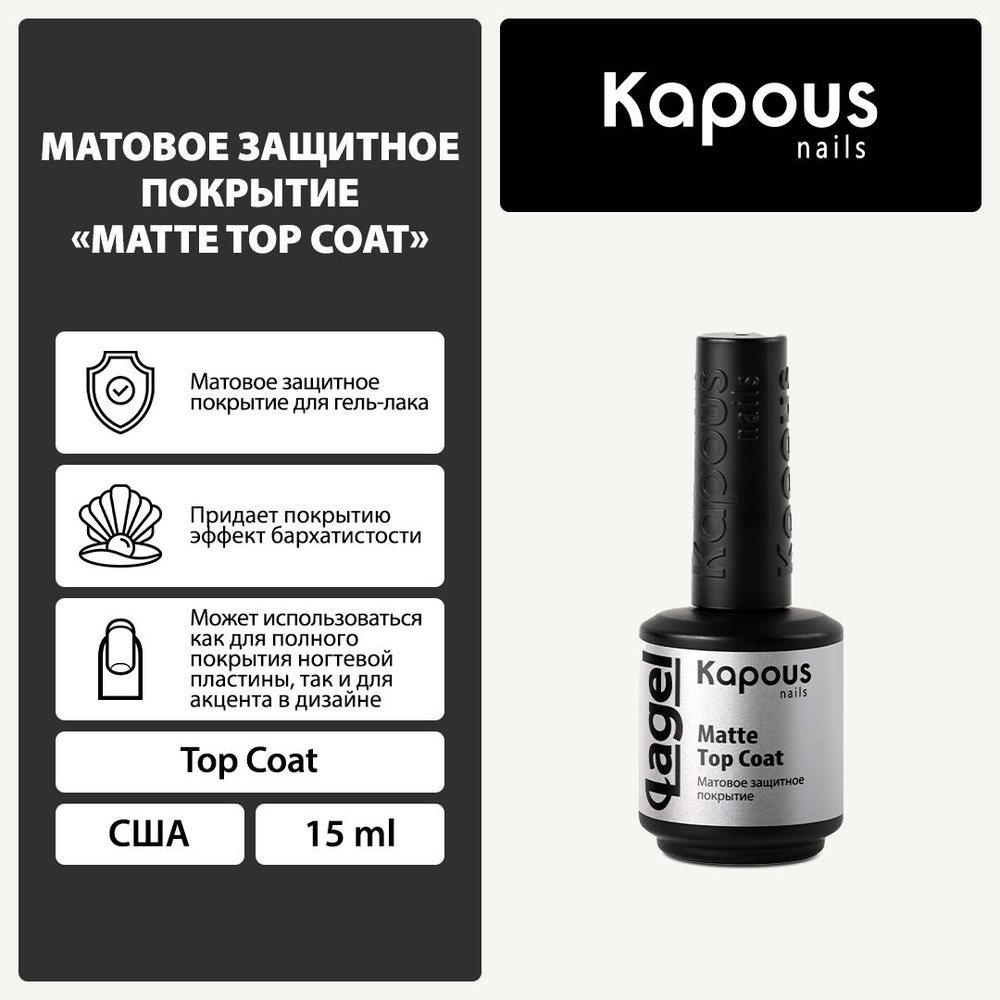 1744 Матовое защитное покрытие Matte Top Coat , 15 мл #1