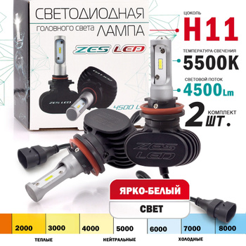 Led Лампы Philips H11 – купить в интернет-магазине OZON по низкой цене