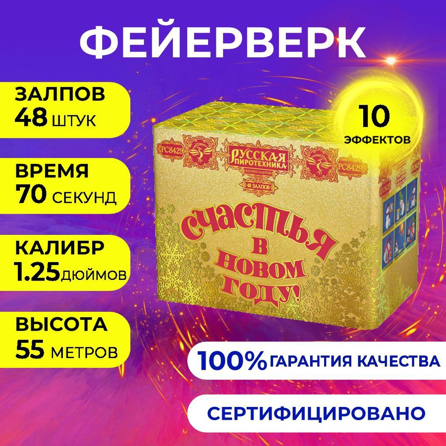 Slk fireworks. Салют 64 клетки. Характеристика фейерверков. Характеристика фейерверков. Характеристика фейерверков.
