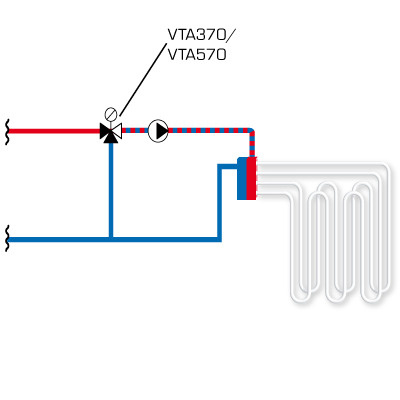 Пример установки клапана ESBE VTA370-3