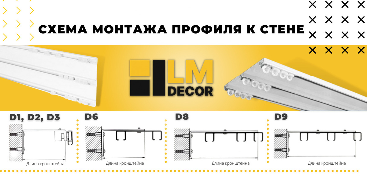 Текстовое описание изображения