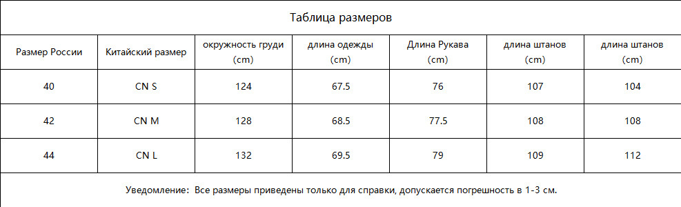 Текстовое описание изображения