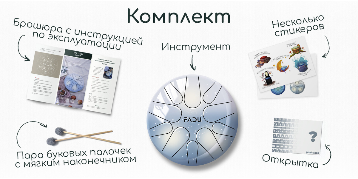 Текстовое описание изображения