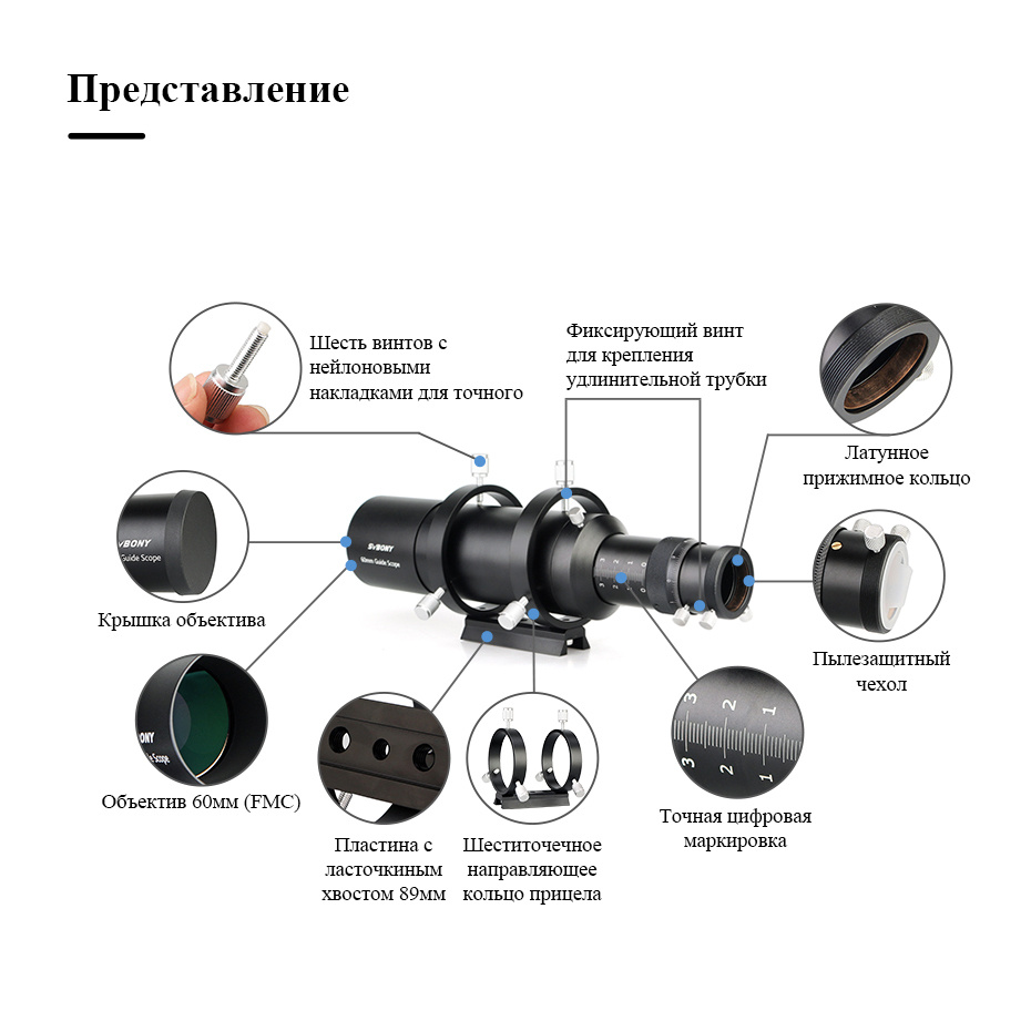 Текстовое описание изображения