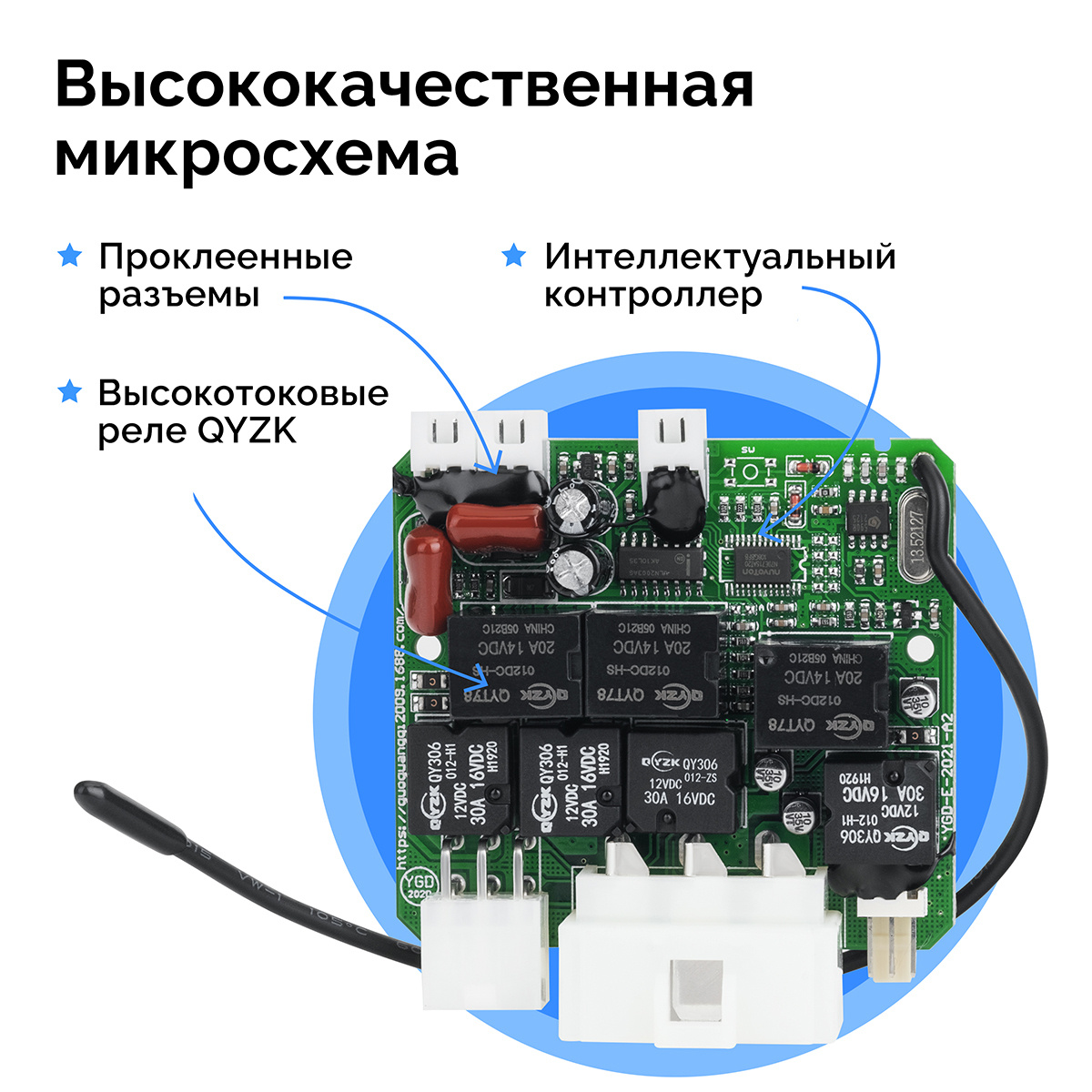 Текстовое описание изображения