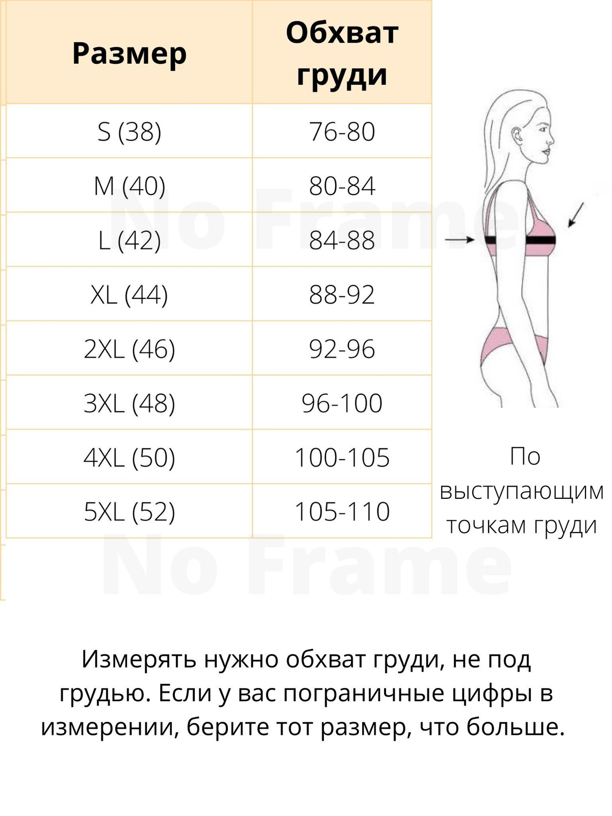 Текст при отключенной в браузере загрузке изображений