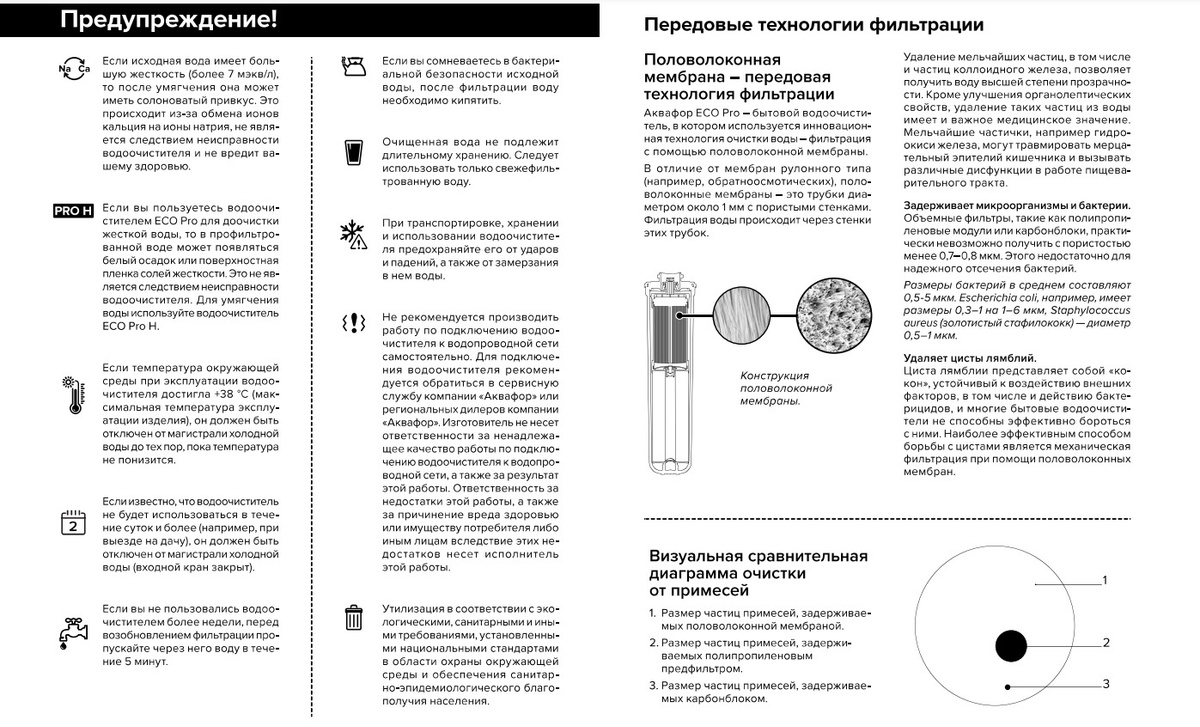 Текстовое описание изображения