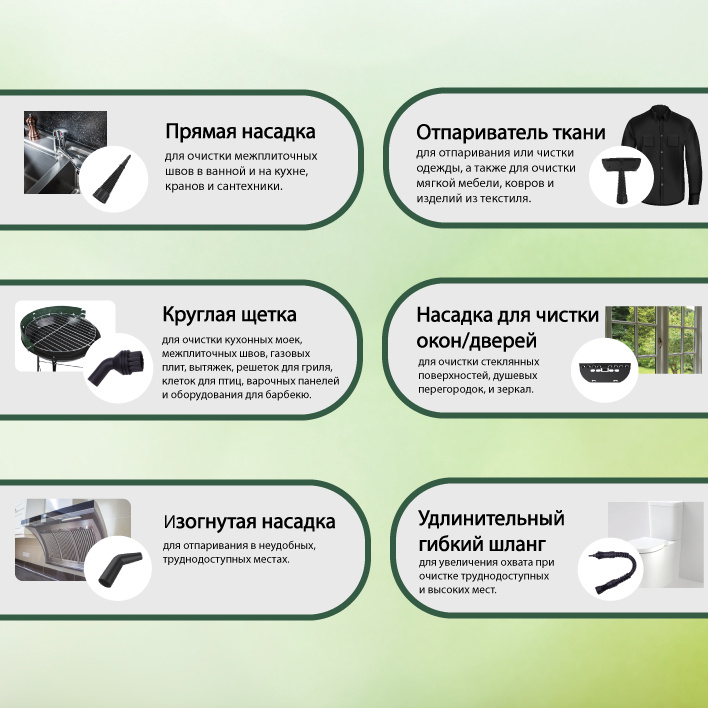 Текст при отключенной в браузере загрузке изображений