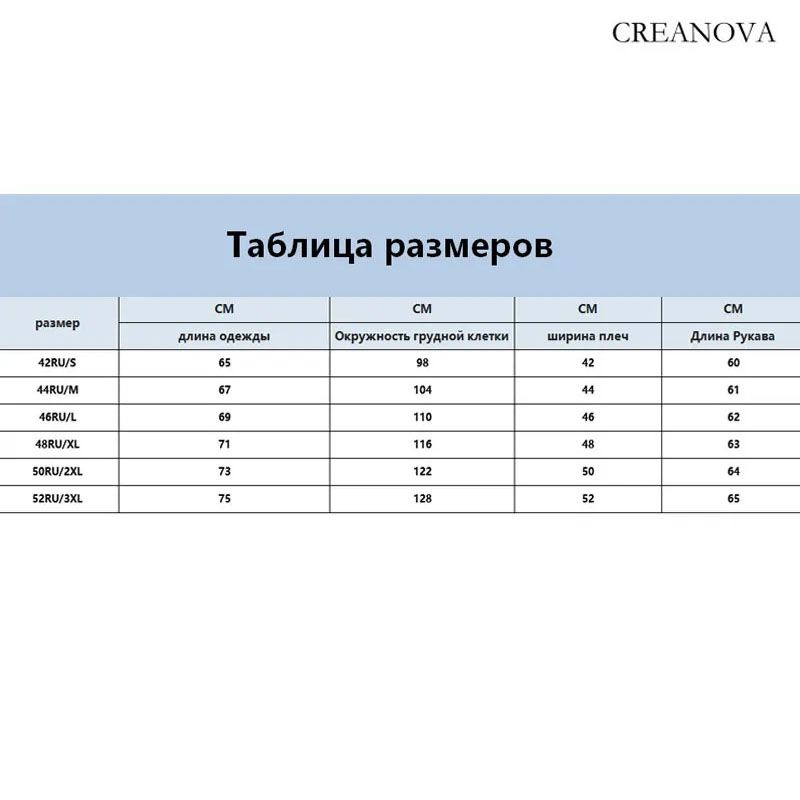 Текстовое описание изображения