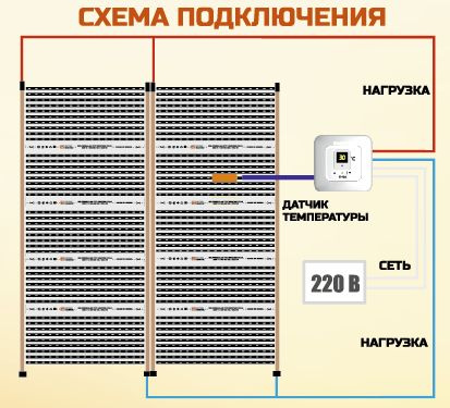 Текст при отключенной в браузере загрузке изображений