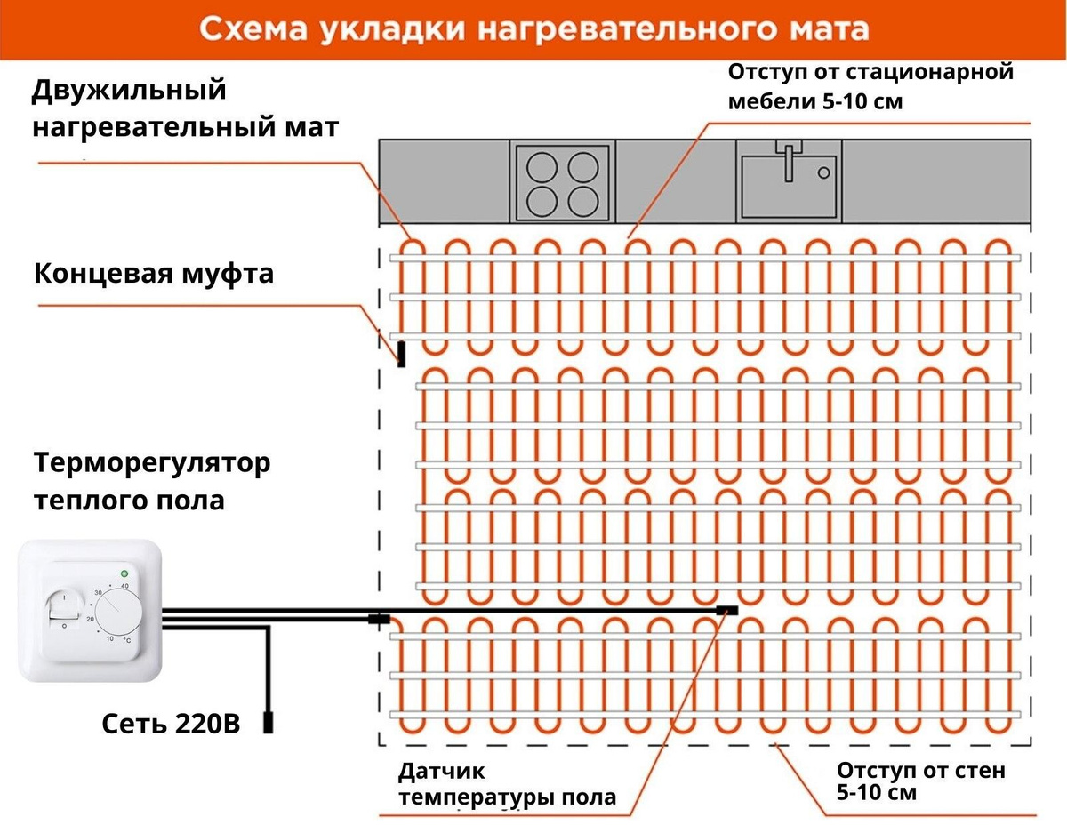 Текстовое описание изображения