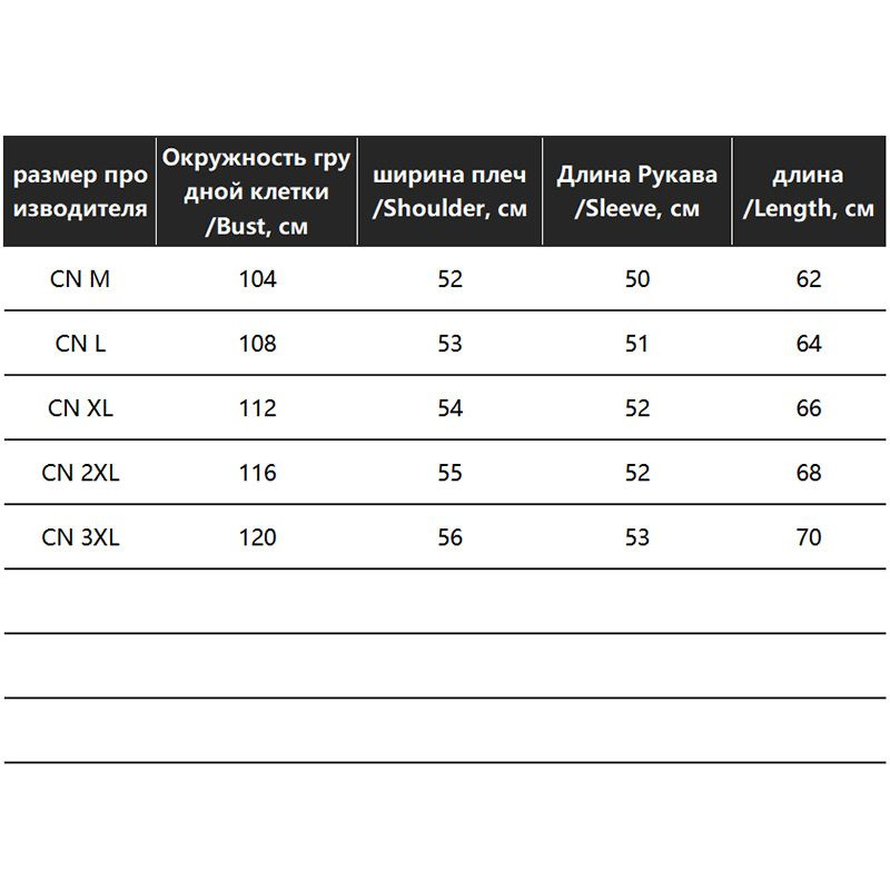 Текстовое описание изображения