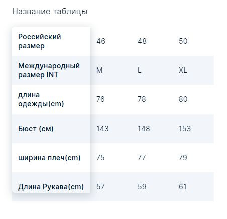 Текстовое описание изображения