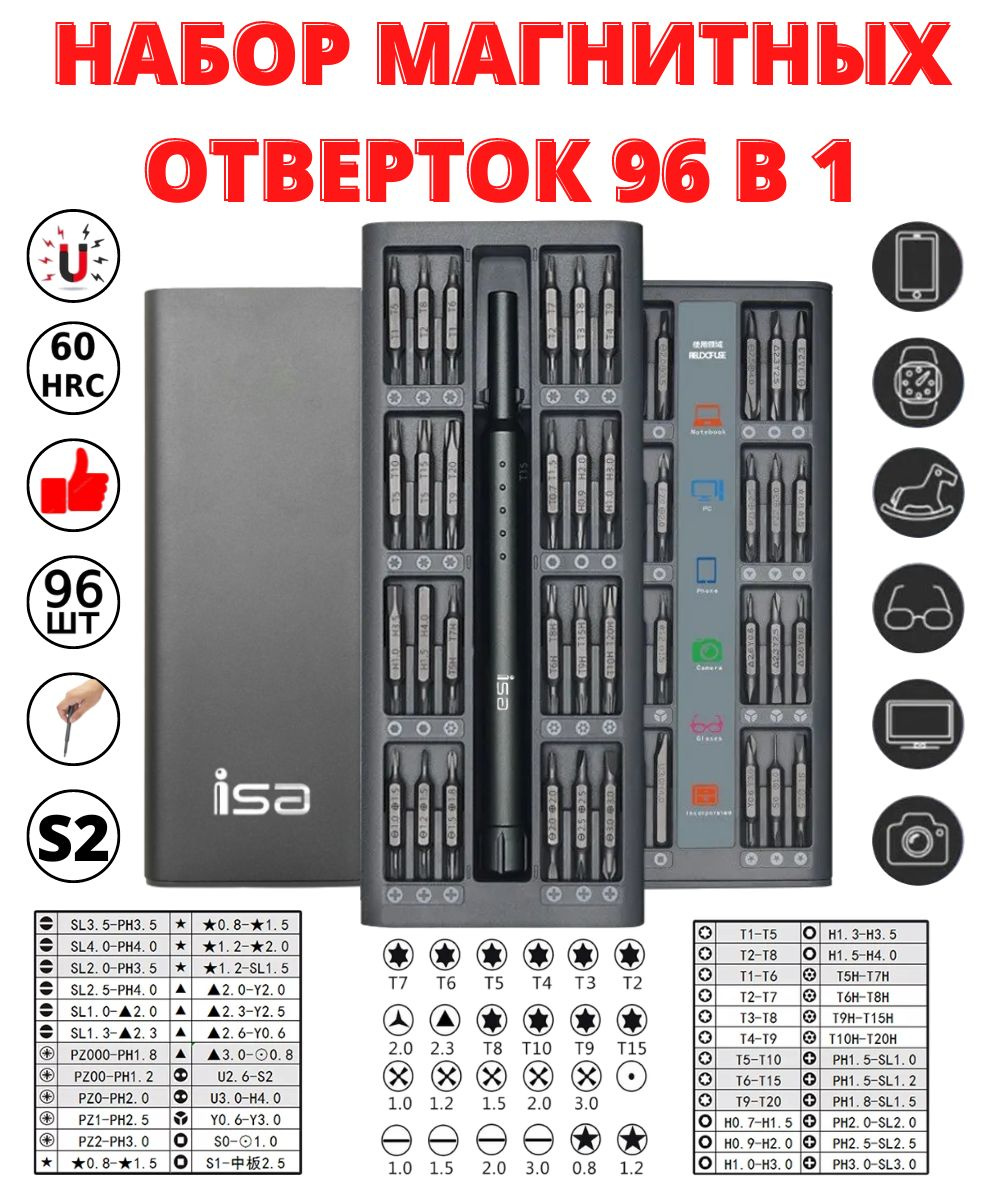 Текст при отключенной в браузере загрузке изображений