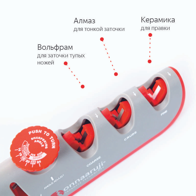 Текст при отключенной в браузере загрузке изображений