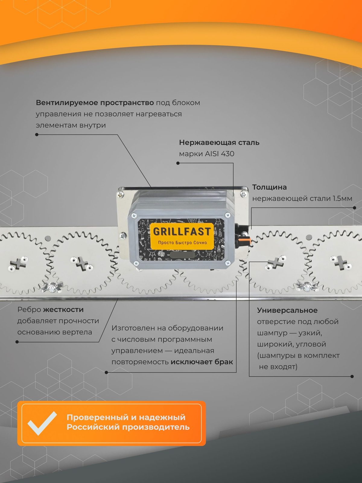 Текстовое описание изображения