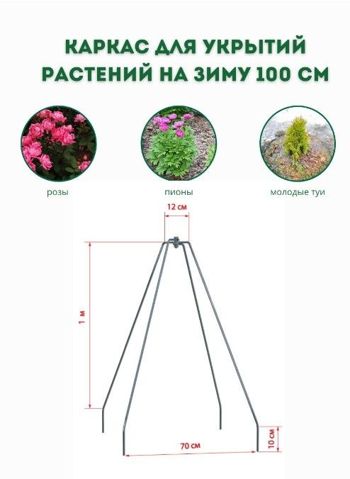 Текст при отключенной в браузере загрузке изображений