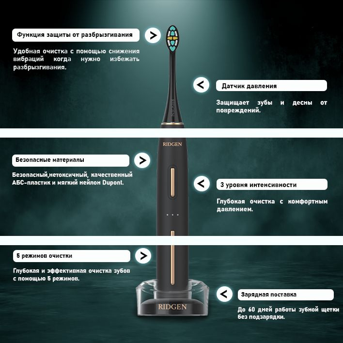 Текст при отключенной в браузере загрузке изображений