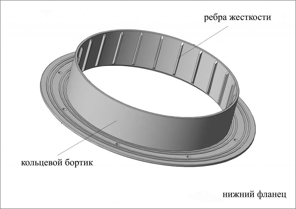 Текст при отключенной в браузере загрузке изображений