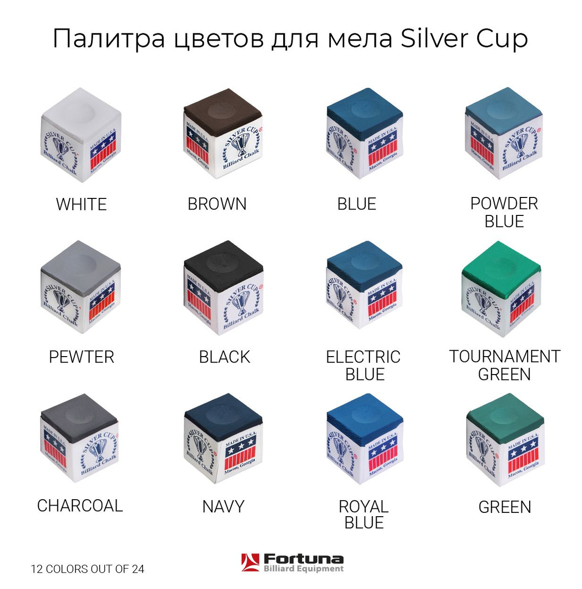 Мел Сильвер Кап / Silver Cup
