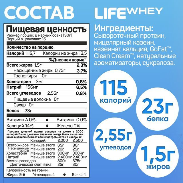 Текст при отключенной в браузере загрузке изображений