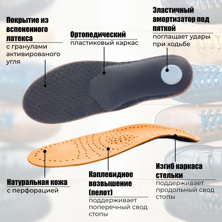 Натуральная кожа впитывает влагу Перфорация обеспечивает вентиляцию Активированный уголь устраняет неприятный запах Пелот правильно распределяет нагрузгу на поясничный отдел позвоночника Ортопедический каркас жёстко фиксирует правильное положение стопы Амортизатор под пяткой снижает нагрузку на позвоночник, тазобедренные, коленные, и голеностопные суставы