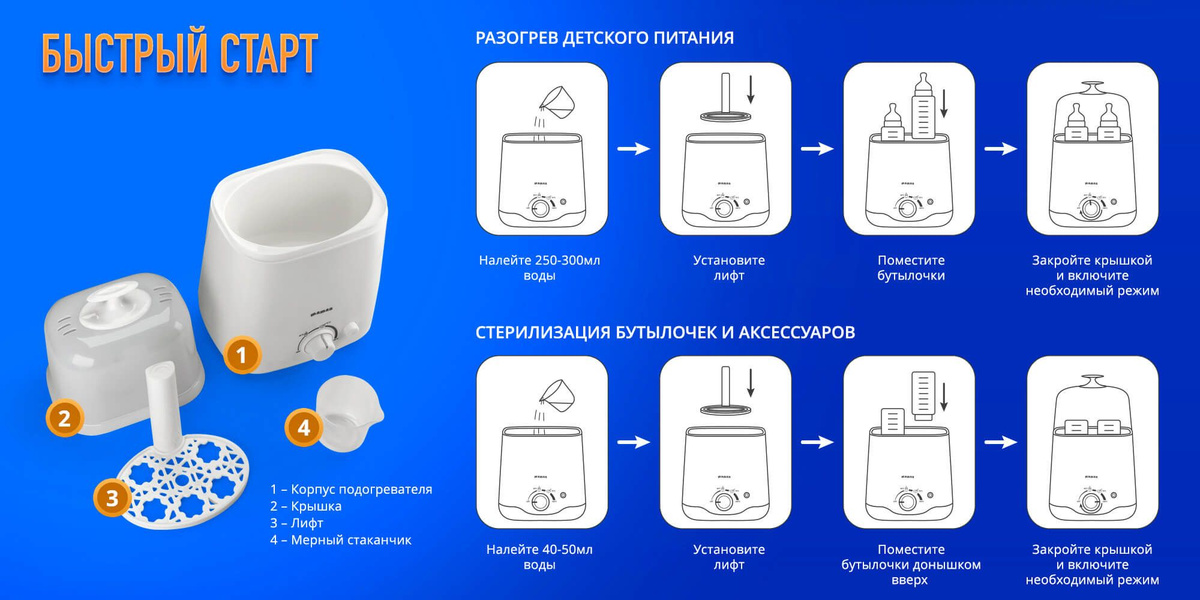 Подогреватель стерилизатор для бутылочек Maman LS-B217 