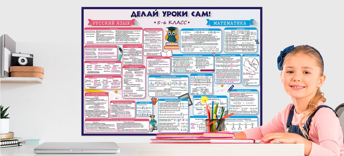Обучающий плакат русский язык и математика (5-6 класс)