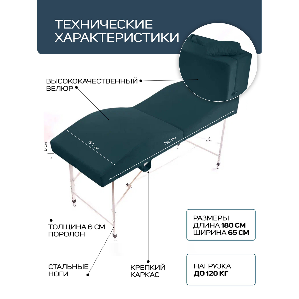 Размеры: длина 180 см, , ширина 65 см, высота регулируется от 68-82см .  Размеры в сложенном виде 96/76/42, вес 21 кг .  Наполнитель: поролон 6 см .  Материал обивки: велюр.  Материал каркаса: Фанера 5 мм.  Максимальная нагрузка анатомической кушетки 120кг.