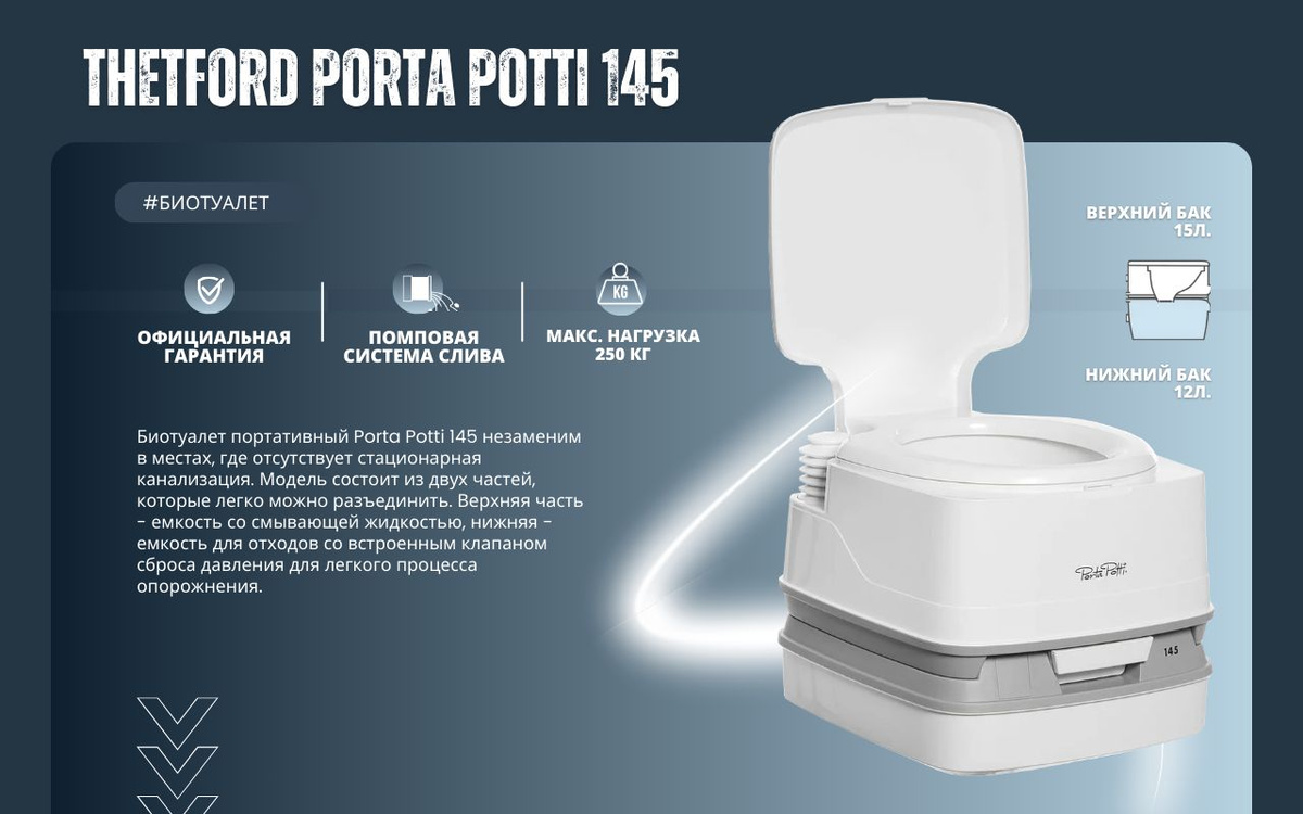 Биотуалет Porta Potti 145
