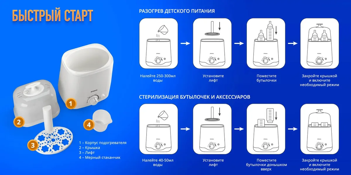 Подогреватель стерилизатор для бутылочек Maman LS-B217