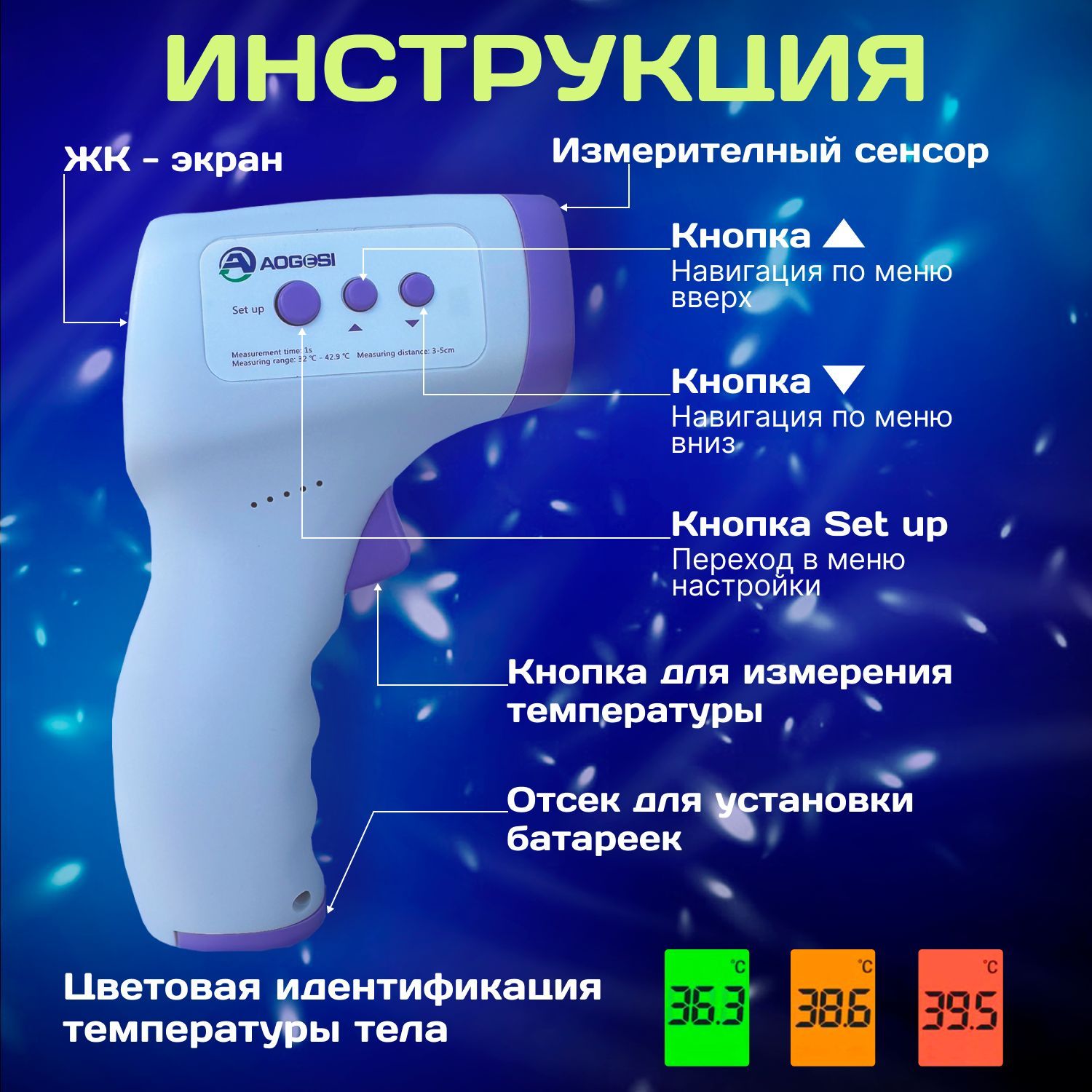 Термометр инфракрасный бесконтактный/ Градусник для тела цифровой ...
