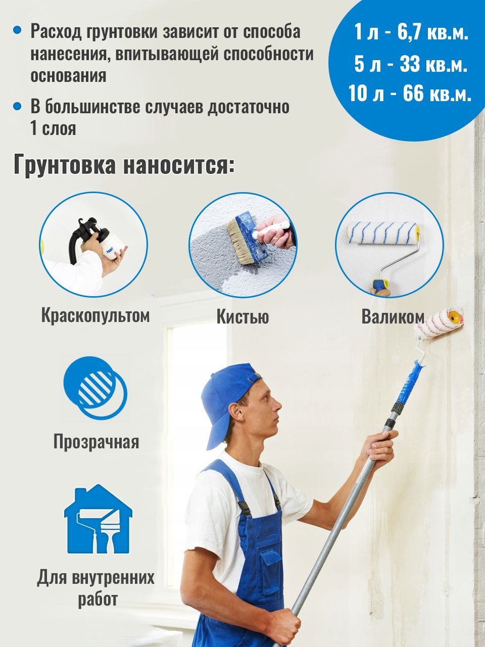 Грунтовать стены валиком. Грунтовать стены валиком