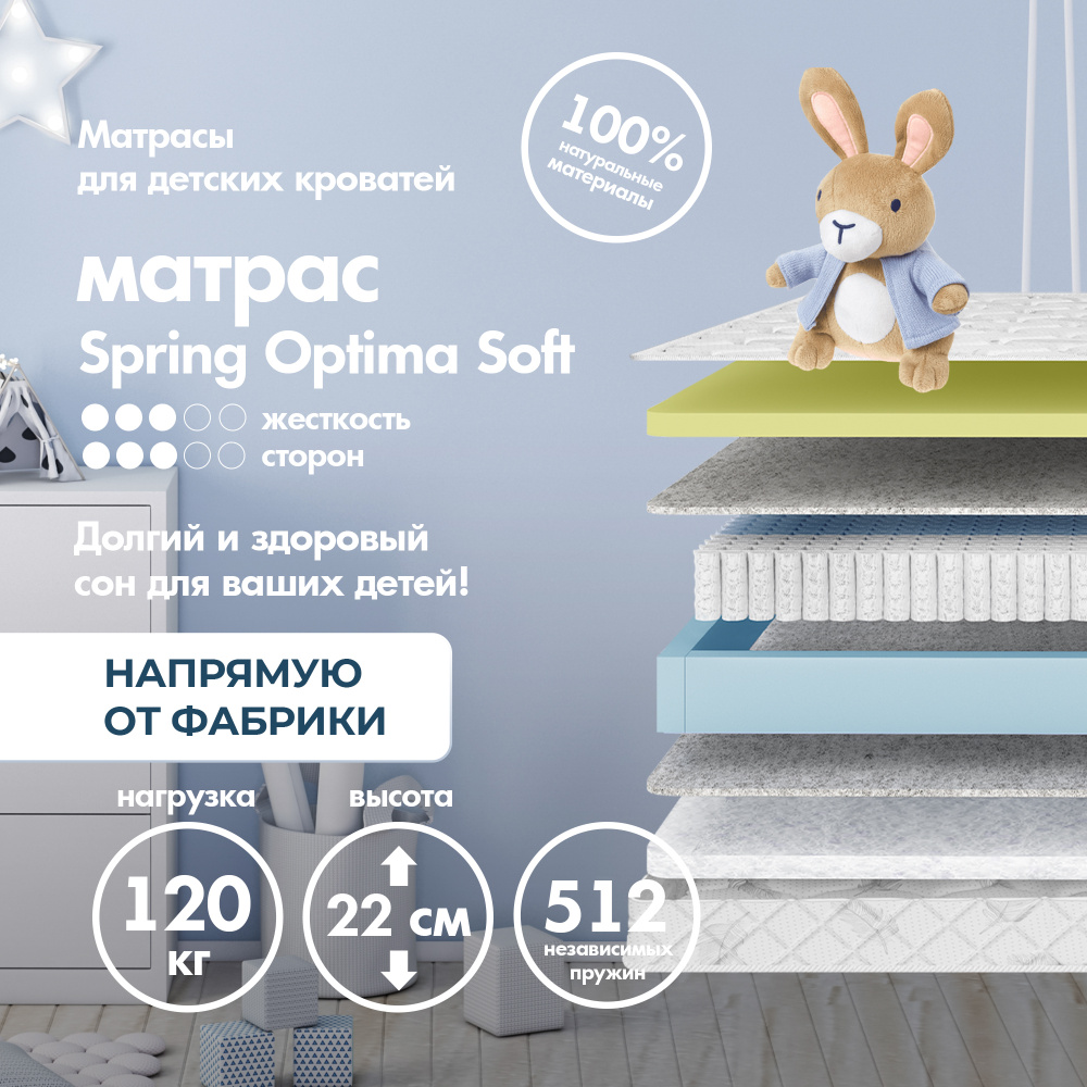 Dreamtec Матрас Spring Optima Soft, Независимые пружины, 60х140 см #1