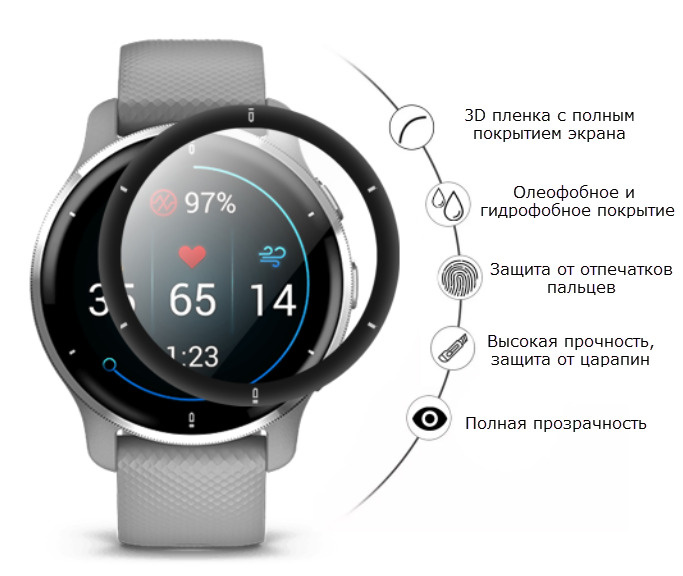 Самовосстанавливающаяся защитная 3D пленка для экрана смарт-часов Garmin Venu 2 Plus / Гармин Вену 2 #1