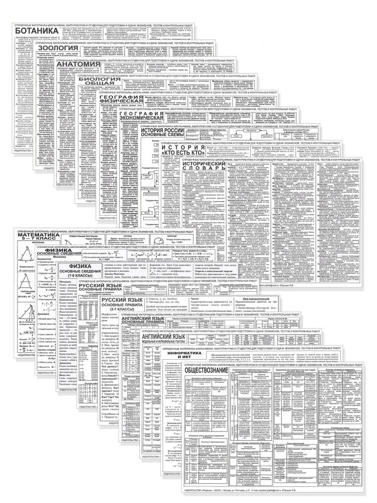 Набор из 18 карточек. Учебное пособие по основным предметам средней школы, для поступающих в ВУЗы. Справочные #1
