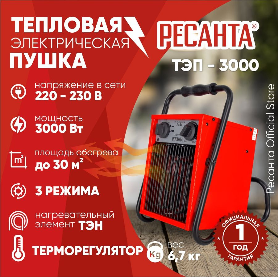 Тепловая электрическая пушка ТЭП-3000 (квадратная) Ресанта / 3000 Вт  #1