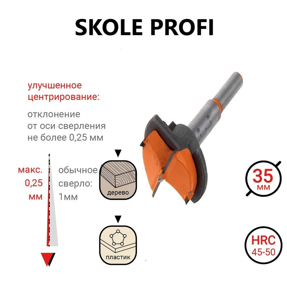 Сверло Форстнера 35 мм с ограничителем SKOLE PROFI #1