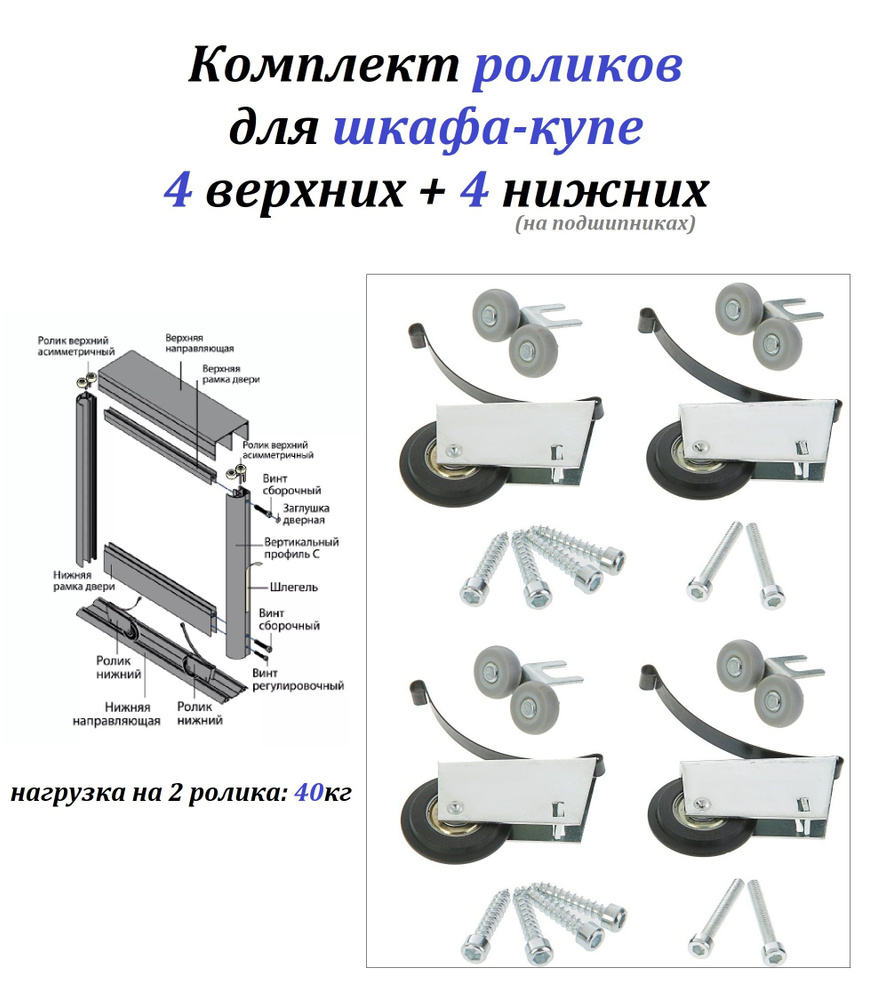 Комплект роликов для шкафа-купе на 2 двери (до 40 кг на 2 ролика) - 4 верхних + 4 нижних, симметрия  #1