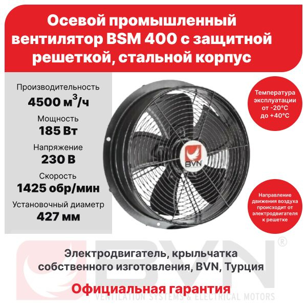 Вентилятор осевой промышленный BSM 400 с защитной решеткой, 4500 м3/час, 230 В, мощность 185 Вт, IP 44, #1