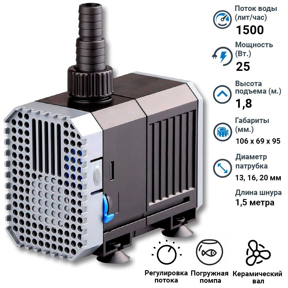 Помпа для аквариума Sunsun CHJ-1500 (1500 лит/час. 25 Вт высота подъема 1.8  м) Помпа подъемная, погружная с регулятором потока - купить с доставкой по  выгодным ценам в интернет-магазине OZON (916971987)