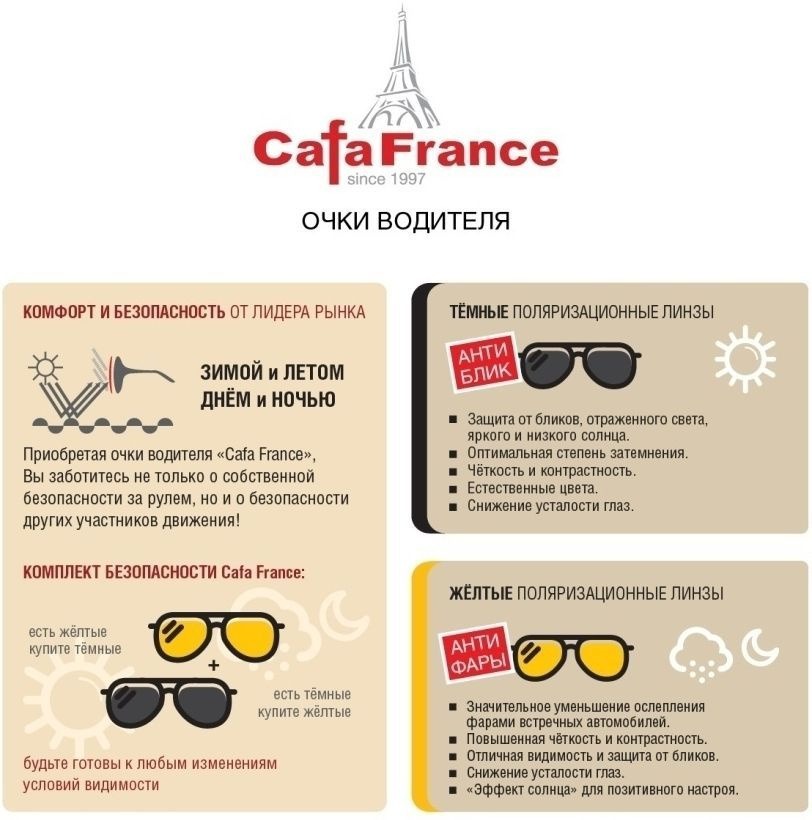 Очки солнцезащитные поляризационные для водителей CAFA FRANCE  #1