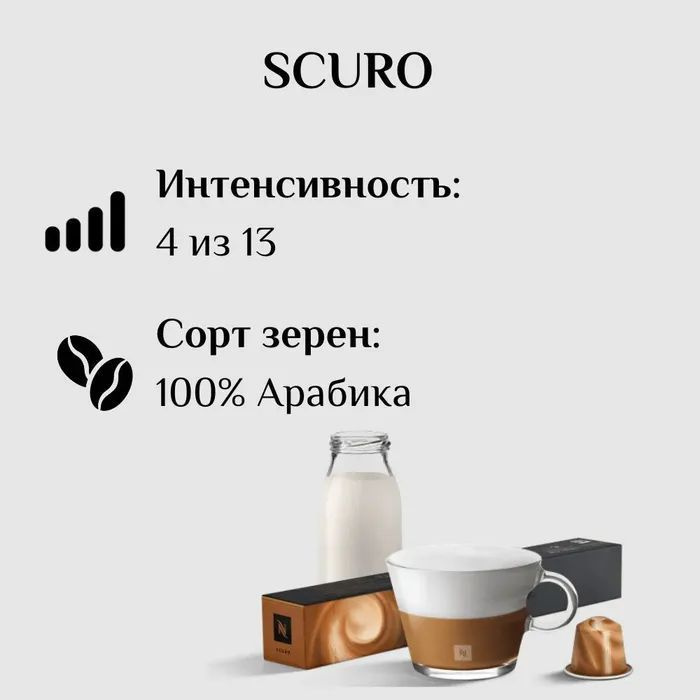 Кофе Nespresso Barista Creations Scuro в капсулах, упаковка 10 шт #1