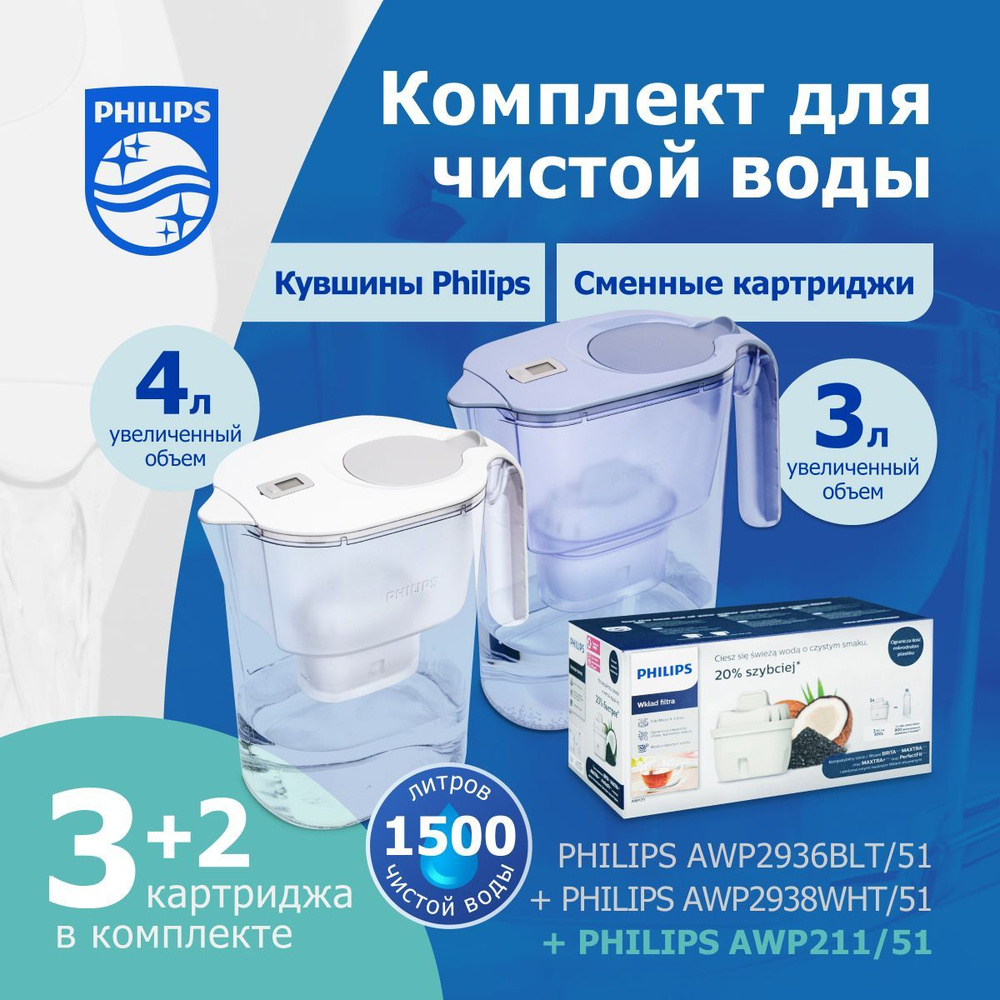 Комплект из 2х фильтр-кувшинов Philips AWP2936BLT, 3л синий+AWP2938WHT, 4л белый с комплектом сменных #1