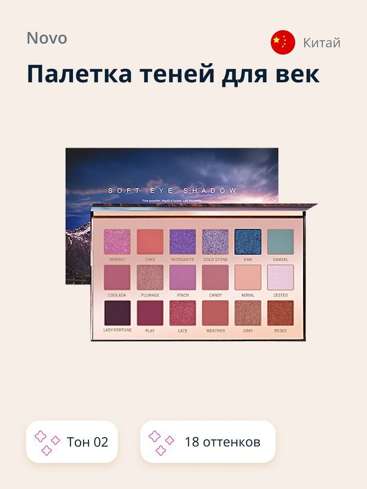 Палетка теней для век NOVO MAGICAL PALETTE тон 02 #1